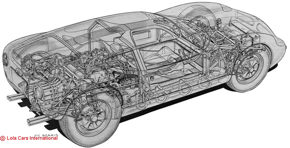 Plan de la Lola GT MK6 