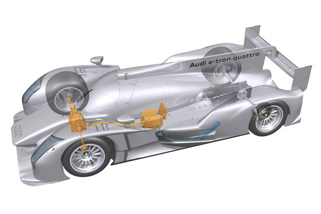 R18 Hybrid by Williams
