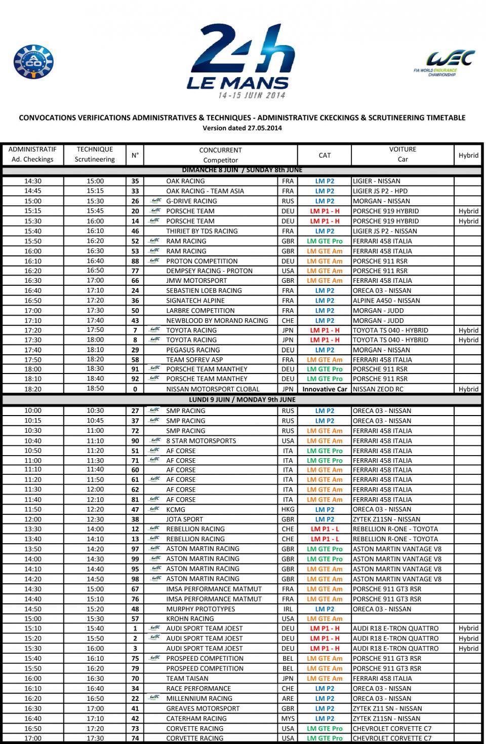 Horaires du pesage des 24 heures du Mans 2014