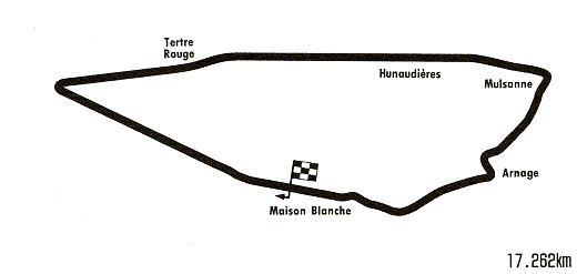 circuit du mans de 1923 a 1928