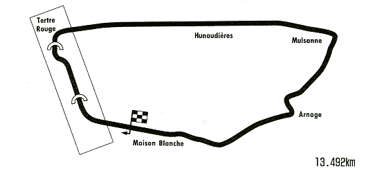 Circuit des 24 heures du Mans en 1932