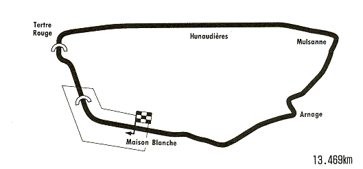 circuit du mans de 1956 a 1967