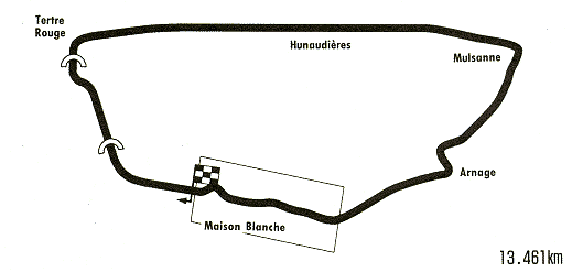 circuit du mans de 1968 a 1971