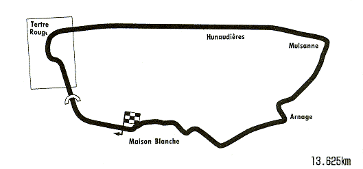 circuit du mans de 1979 a 1985