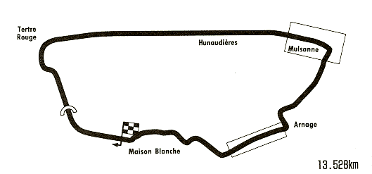 circuit du mans de 1986