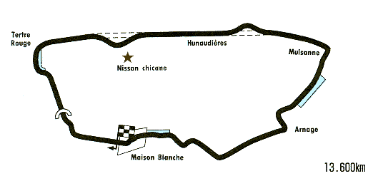 circuit du mans de 1990 a 1999