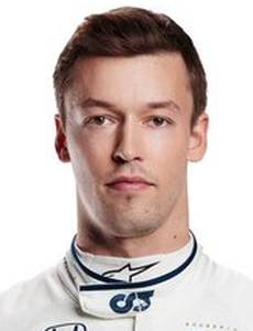 Daniil Kvyat Mans