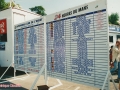 Pesage des 24 heures du Mans 1996